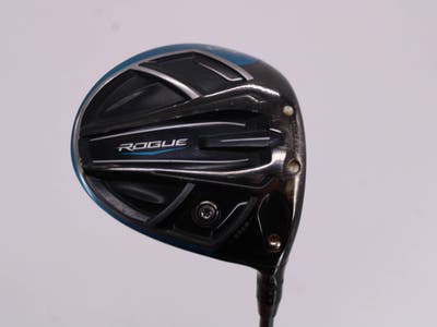 Callaway Rogue Draw Driver 10.5° Aldila Synergy Blue 50 Graphite Regular Right Handed 45.25in