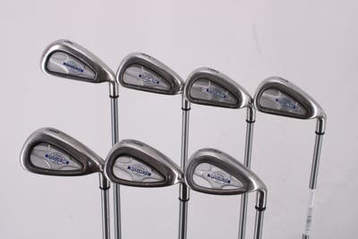 Callaway X-14 Iron Set 4-PW Stock Graphite Shaft Graphite Regular Right Handed 38.0in