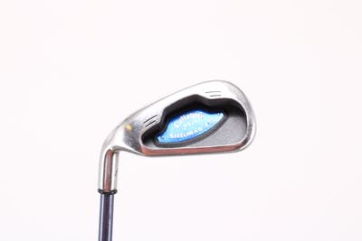 Callaway X-16 Single Iron 5 Iron 27° Callaway System CW85 Graphite Stiff Left Handed 38.0in