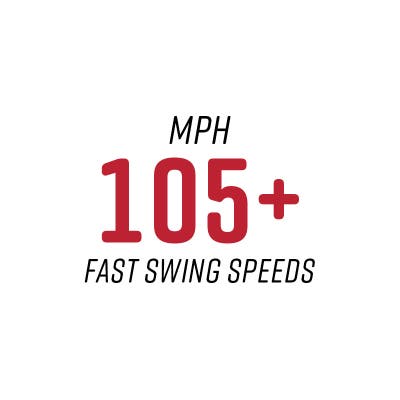 Hybrids for Fast Swing Speeds