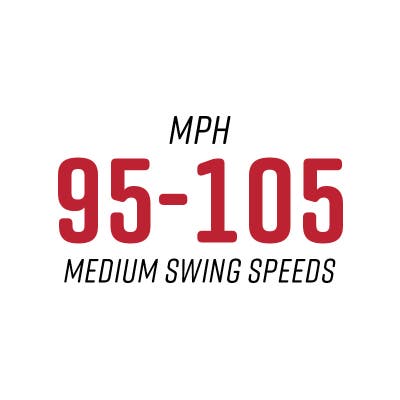 Drivers for Medium Swing Speeds