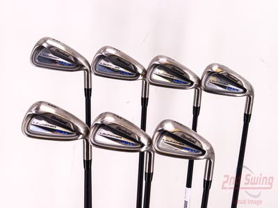 Mint Cleveland Launcher MAX Iron Set 5-PW GW Project X Cypher 40 Graphite Ladies Right Handed 37.25in