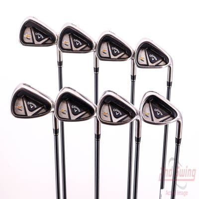 Callaway X2 Hot Iron Set 4-PW AW Callaway X2 Hot Graphite Regular Right Handed 38.75in