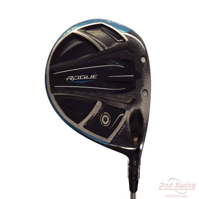 Callaway Rogue Draw Driver 9° Aldila Quaranta Blue 40 Graphite Ladies Right Handed 45.25in