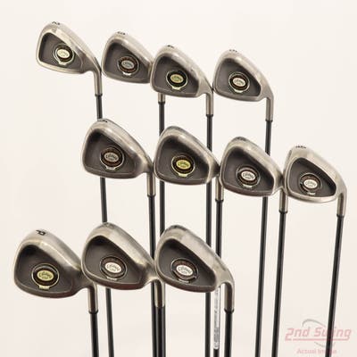 Callaway Big Bertha Tungsten Titanium Iron Set 2-PW SW LW Callaway RCH 96 Graphite Stiff Right Handed +1/2"