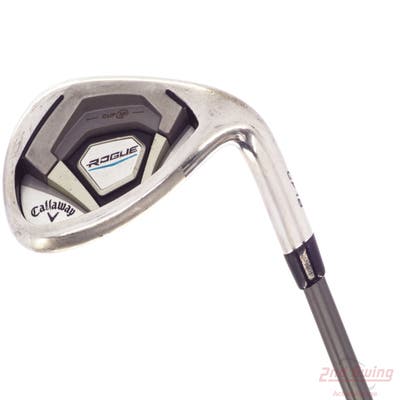 Callaway Rogue Wedge Sand SW Aldila Synergy Blue 60 Graphite Senior Right Handed 35.0in