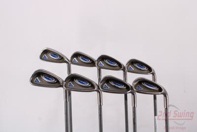 Ping G5 Ladies Iron Set 4-PW SW Ping TFC 100I Graphite Senior Right Handed Red dot 37.0in