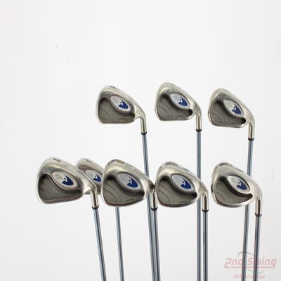 Callaway Big Bertha Tungsten Titanium Iron Set 3-PW Stock Graphite Regular Right Handed +1/4"