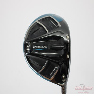 Callaway Rogue Driver 10.5° Aldila Synergy Blue 60 Graphite Stiff Right Handed 45.75in