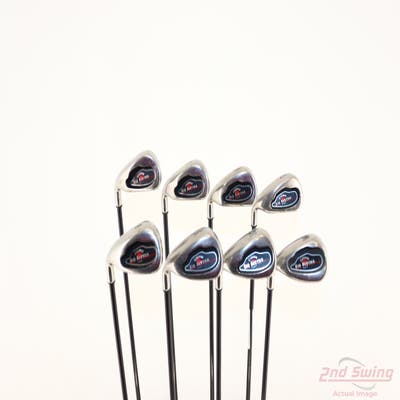 Callaway 2006 Big Bertha Iron Set 4-PW AW Callaway RCH 75i Graphite Regular Left Handed +3/4"