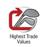 Highest Trade Values