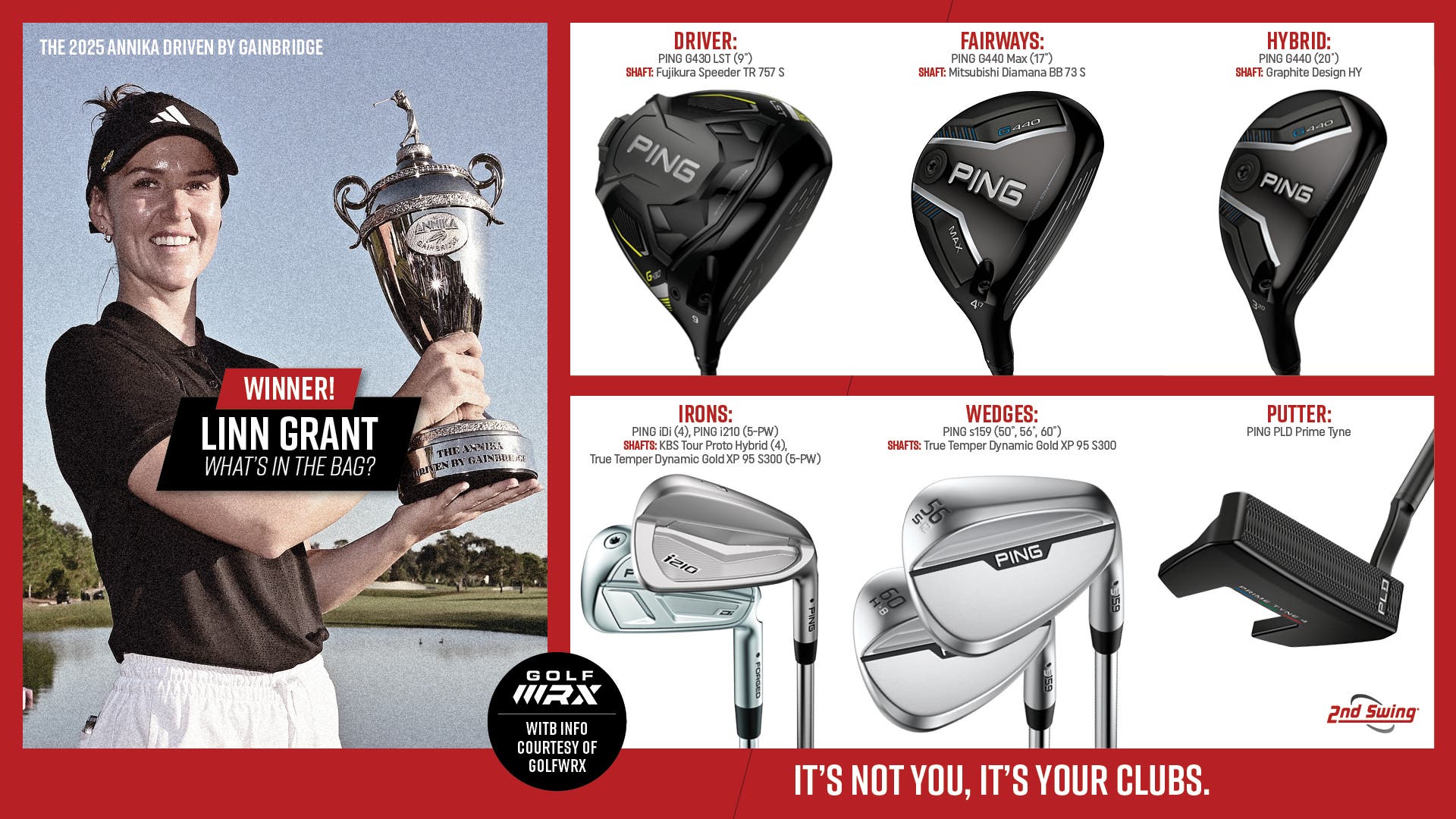 Sunday Swing | Linn Grant - 2025 The ANNIKA driven by Gainbridge WITB