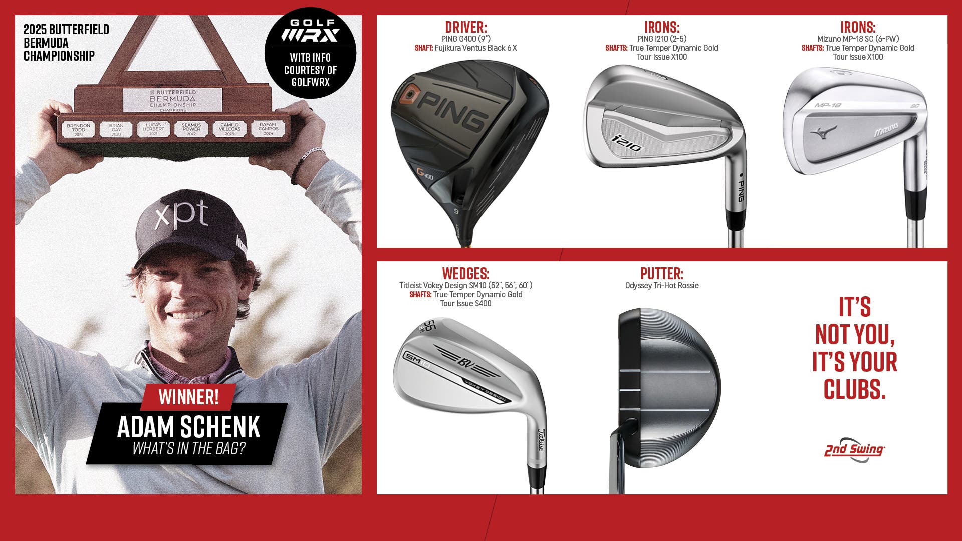 Sunday Swing| Adam Schenk's Butterfield Bermuda Championship WITB
