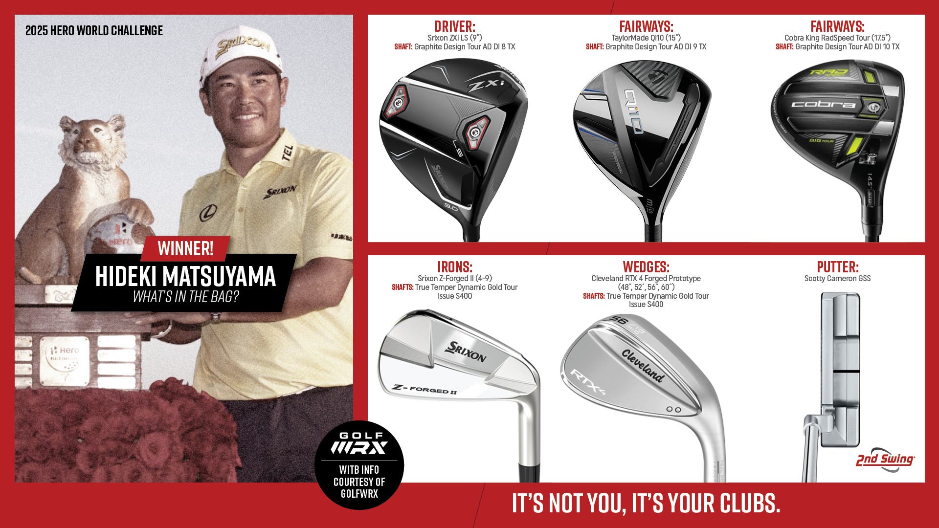 Sunday Swing - Hideki Matsuyama's 2025 Hero World Challenge Winning WITB