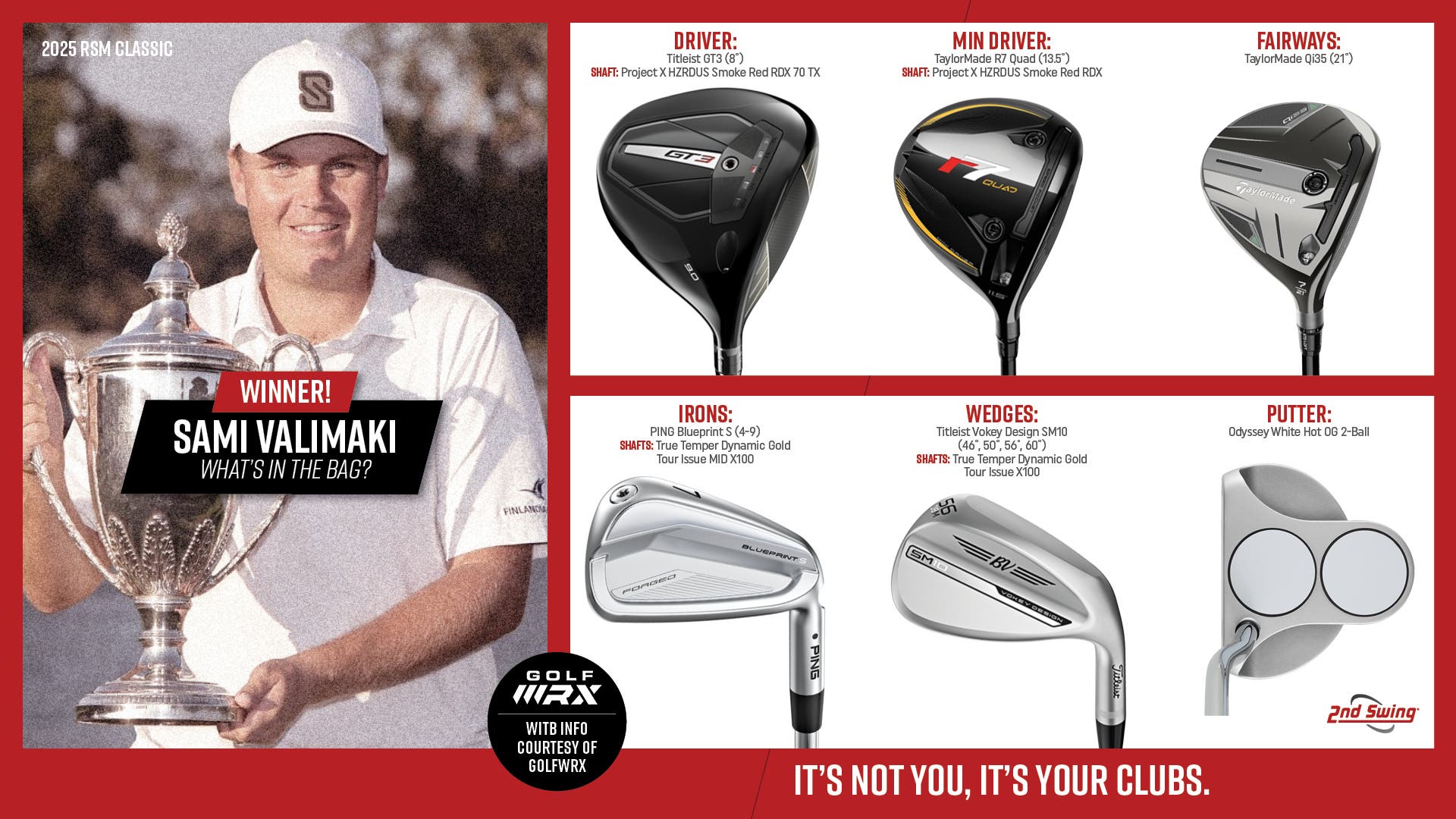 Sunday Swing | Sami Välimäki – 2025 RSM Classic Champion WITB