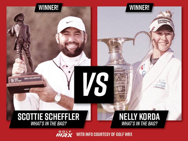 Scottie Scheffler vs. Nelly Korda | What's in the Bag?