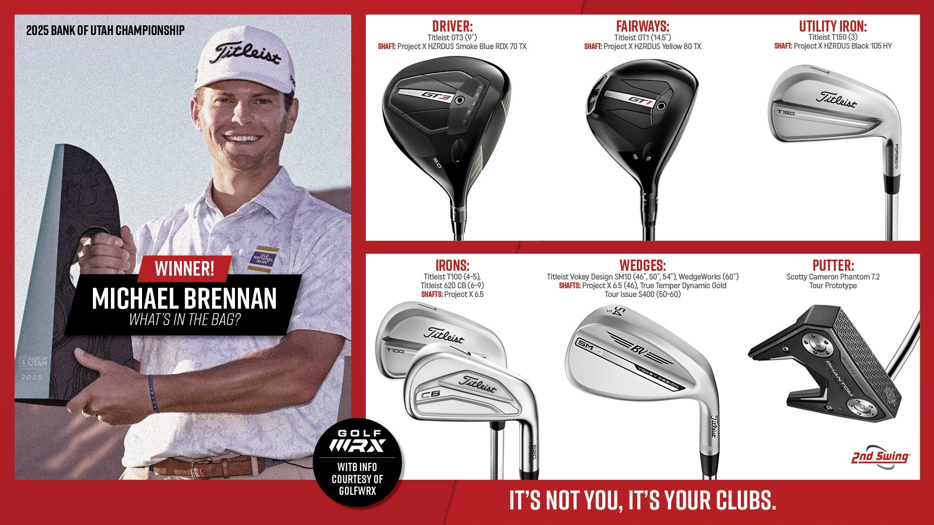 Sunday Swing | Michael Brennan's Winning WITB