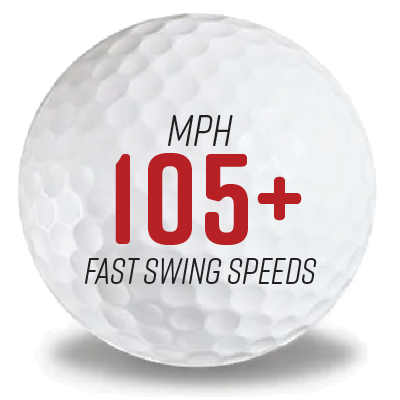 Fast Swing Speeds: 105+mph